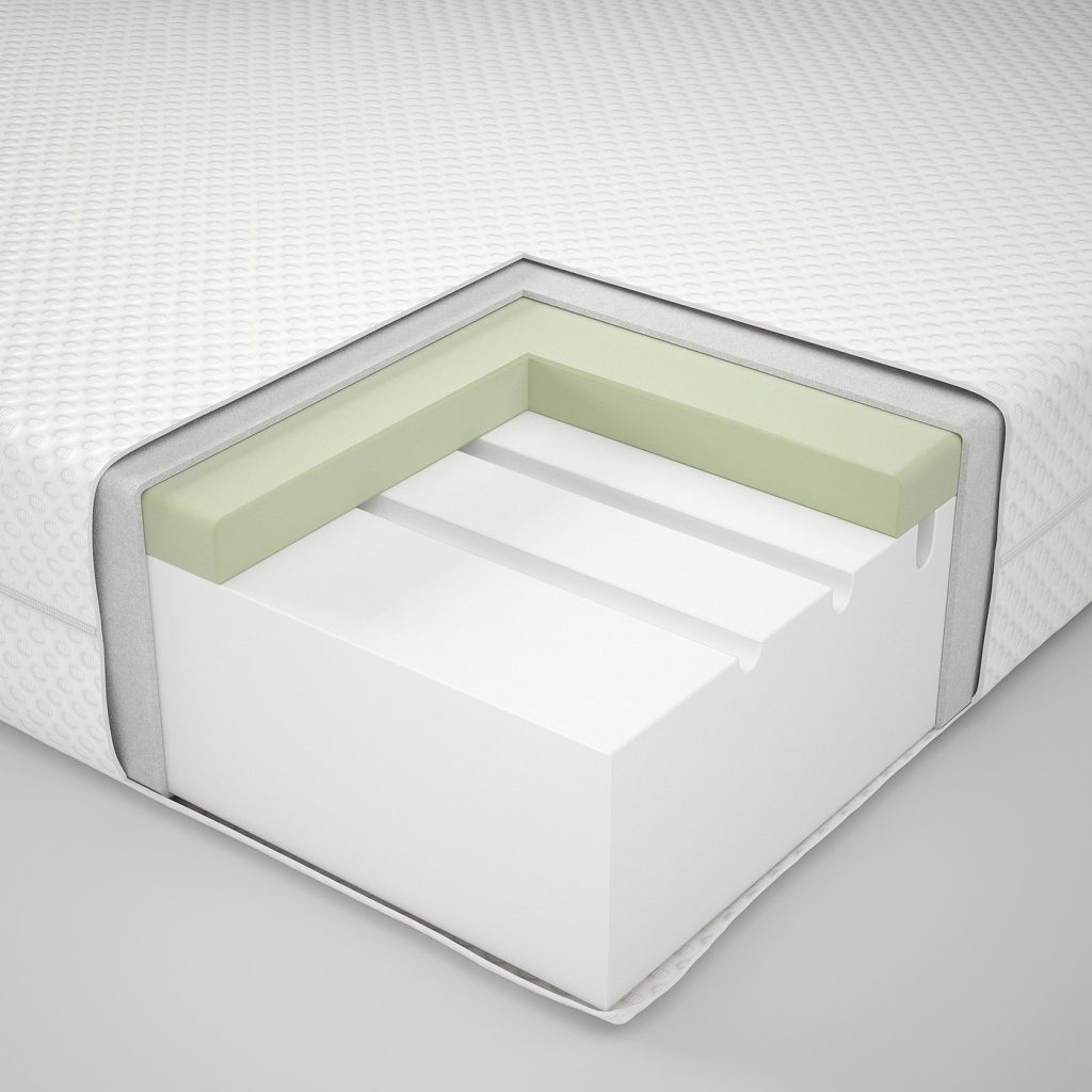 IKEA Åbygda, corte con la capa viscoelástica sobre la base