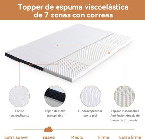 Amazon Basics Topper Viscoelástico