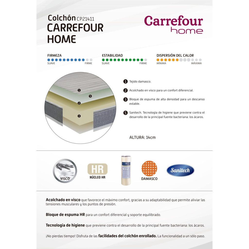 Ficha técnica del colchón Carrefour Home Núcleo HR de 14 cm