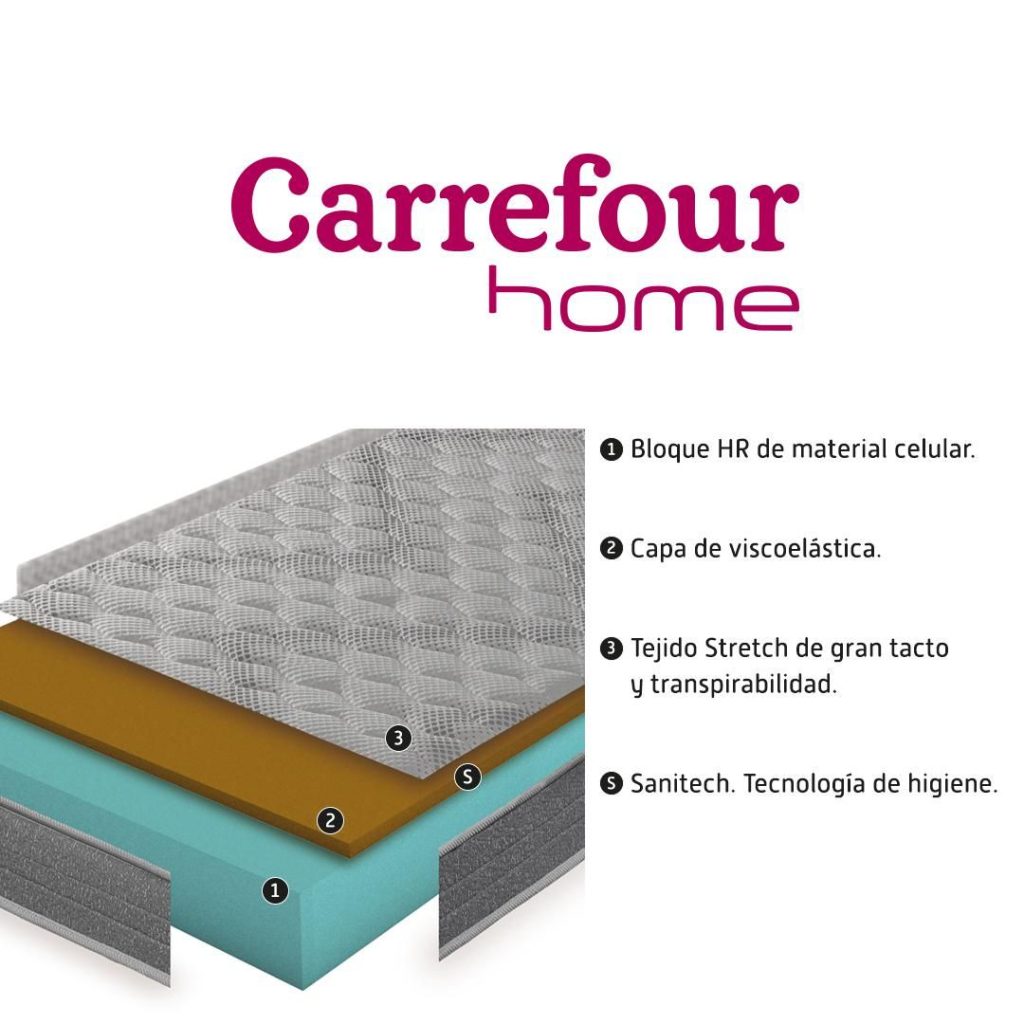 Capas del colchón Carrefour Home Supra: bloque HR, viscoelástica y tejido Stretch