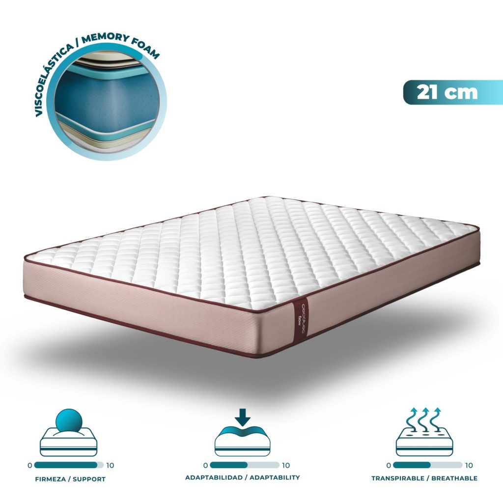 Cecotec Flow PureVital 1900 con los iconos de firmeza, adaptabilidad y transpirabilidad