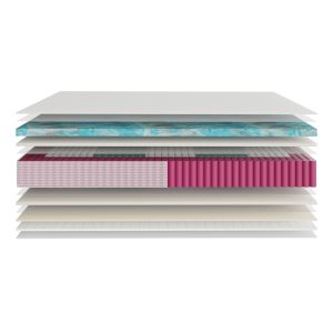 Cecotec Flow Select Earth