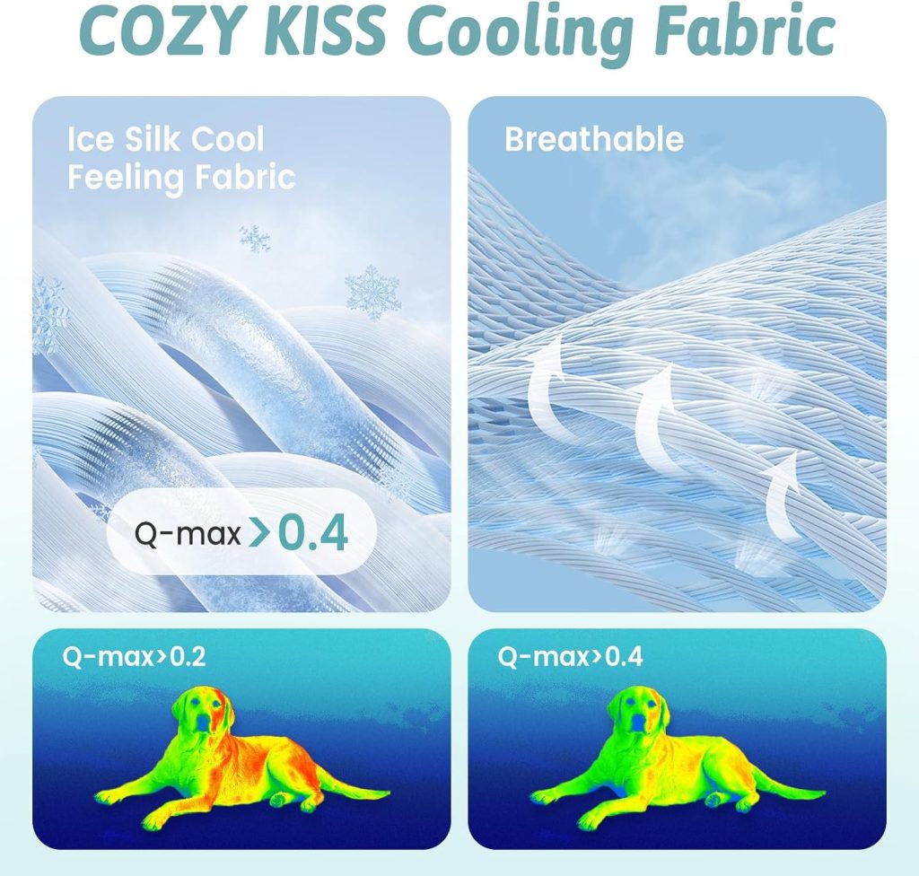 Tejido refrescante del topper de sofá COZY KISS