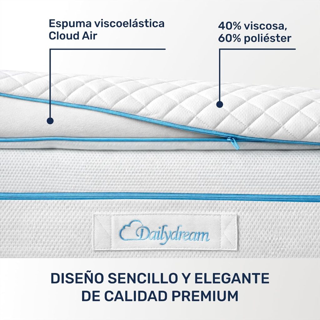 Dailydream Topper Pure – detalle de la funda acolchada con etiqueta de la marca