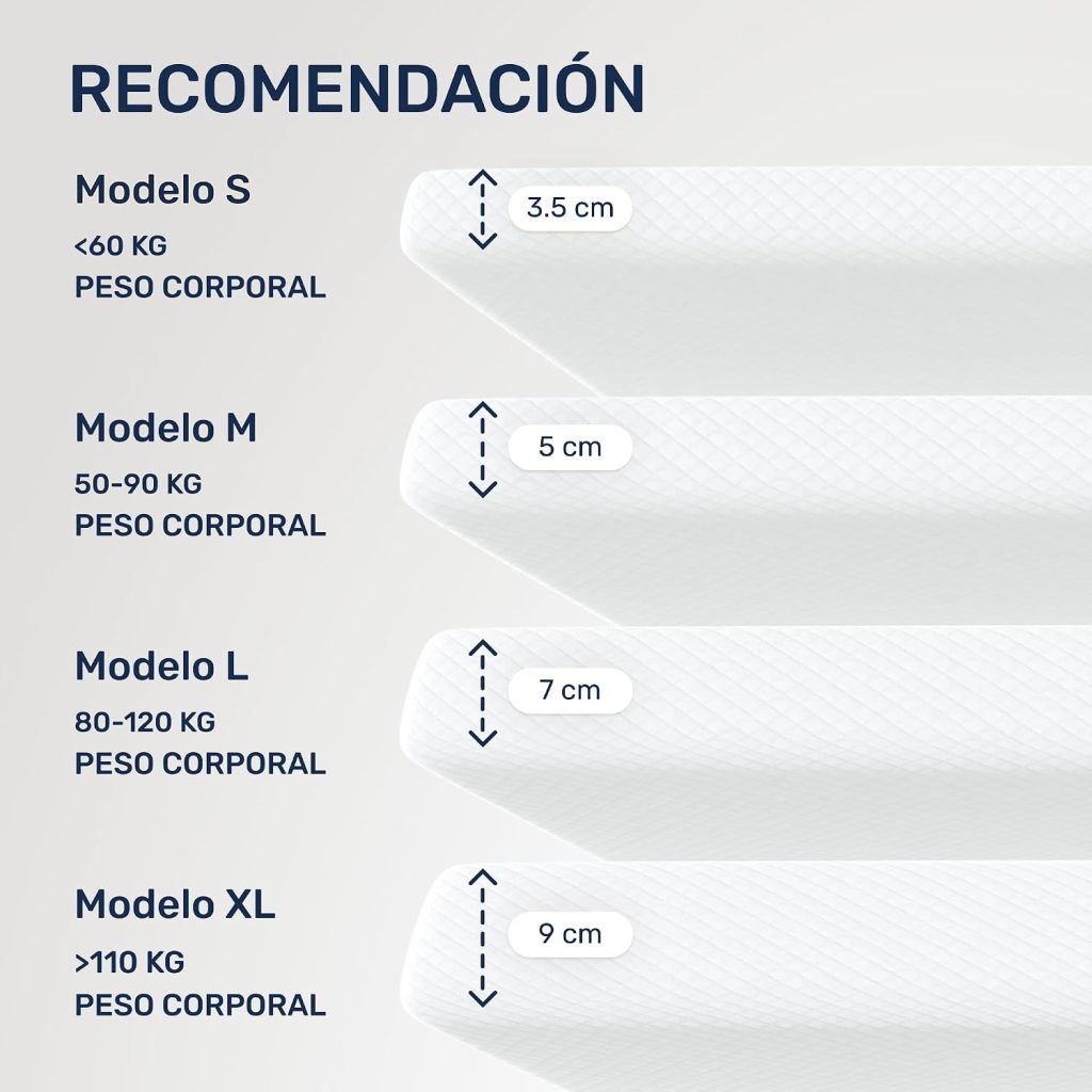 Dailydream Topper Pure – gráfico de los modelos S, M, L y XL por peso corporal