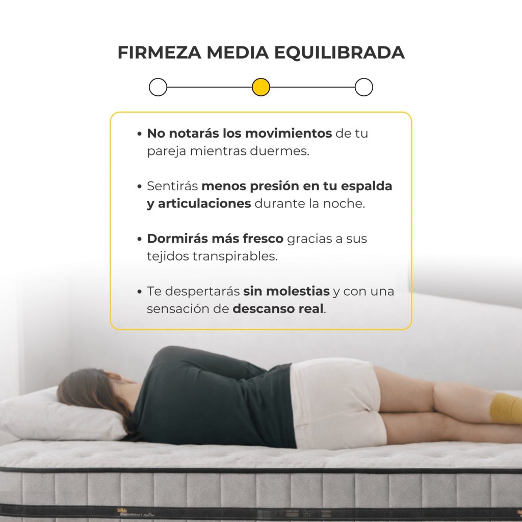 Descansín ViscoHybrid, infografía de la firmeza media