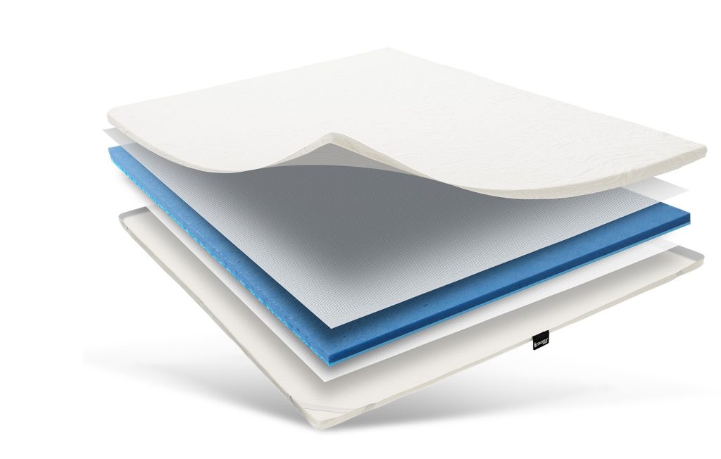 Dormitorum Topper Colossus Freezing, despiece de la funda y el núcleo viscoelástico