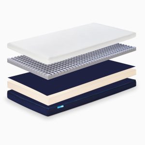 Ecus Care