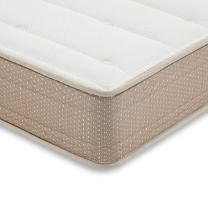 El Corte Inglés Basic VSC 20V