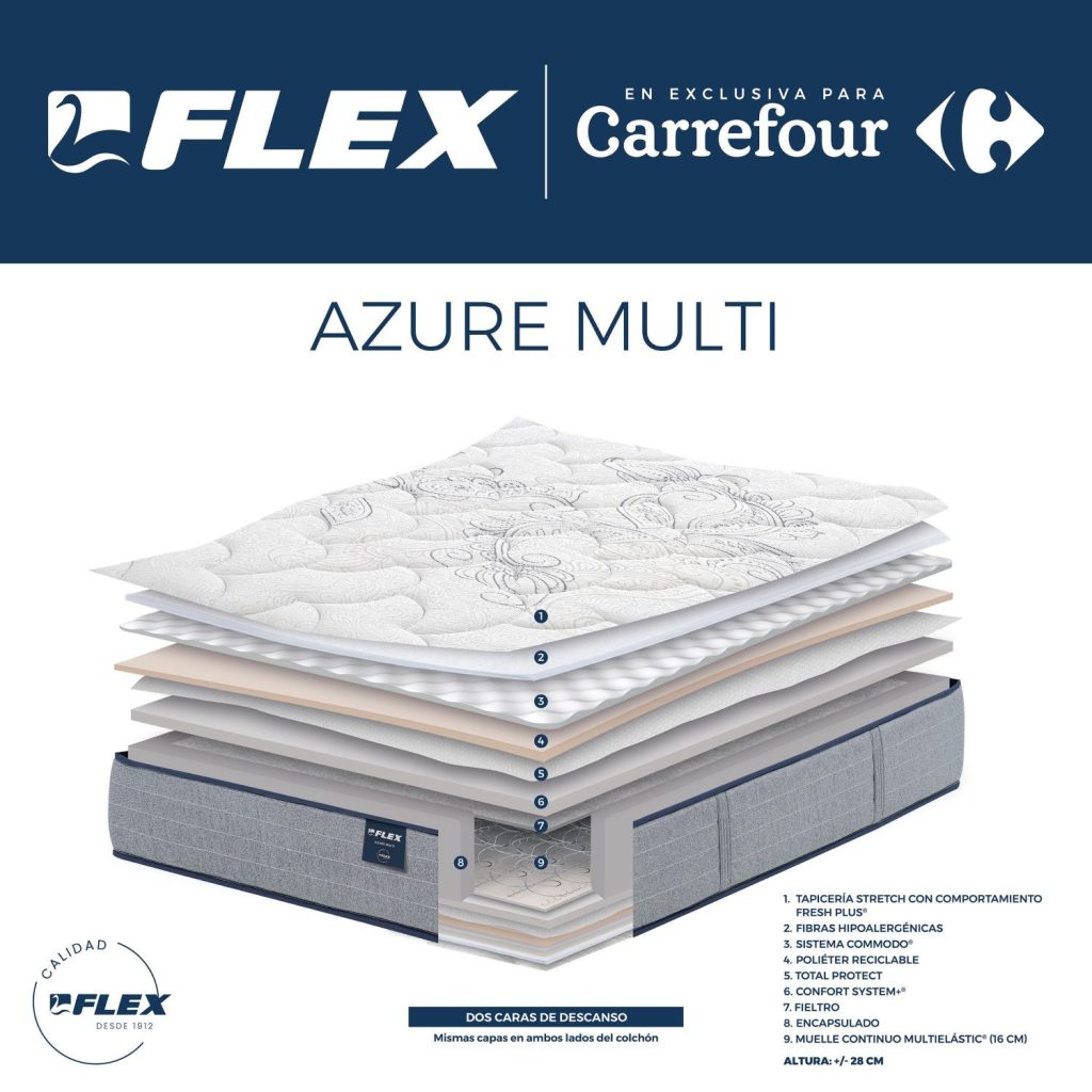 Infografía de capas del colchón Flex Azure Multi, exclusivo para Carrefour