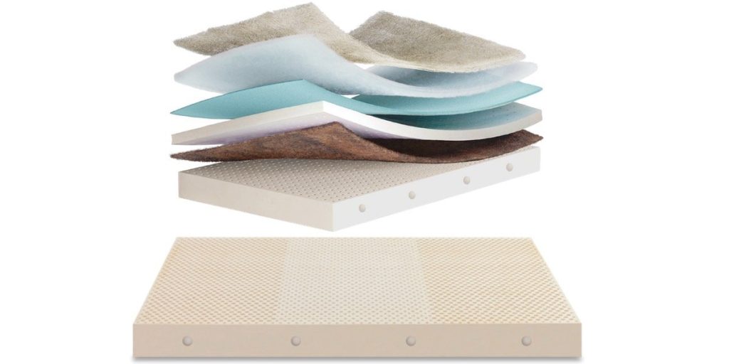 Flex Natur Talalay, capas de látex Talalay, fibra de coco y núcleo Dunlop
