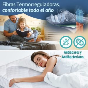 Galería del Coleccionista Elite Smart