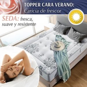 Galería del Coleccionista Elite Termodual