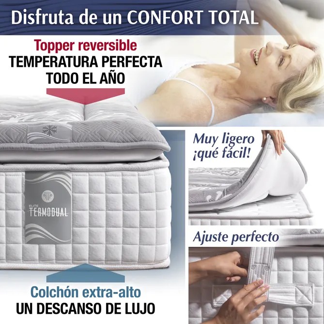 Elite Termodual: topper reversible y ajuste al colchón, imagen del fabricante