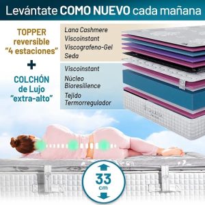 Galería del Coleccionista Elite Termodual Lux