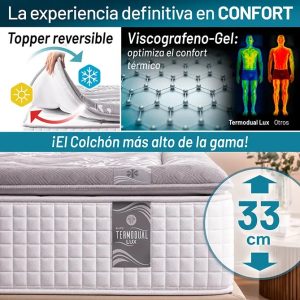 Galería del Coleccionista Elite Termodual Lux