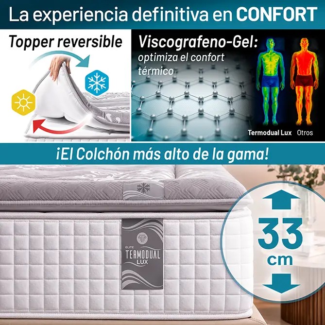 Elite Termodual Lux: topper reversible, viscografeno-gel y lateral con etiqueta, 33 cm