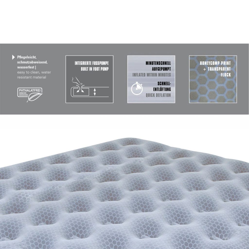 Superficie flocada con estampado de panal del High Peak Comfort Plus y sus funciones