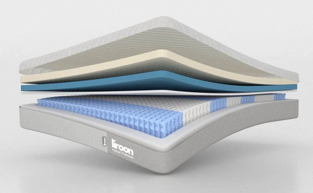Despiece en 3D de las capas del Liroon Hybrid Premium