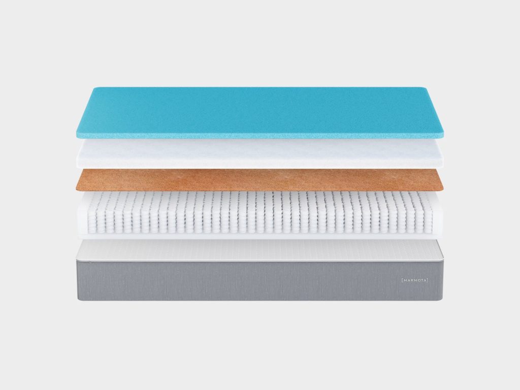 Marmota Hybrid Premium, despiece con la capa de fibra de coco y los muelles