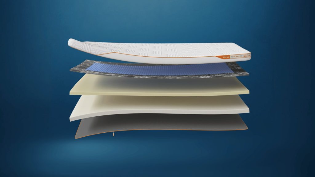Topper Emma Performance – vista despiezada de sus capas