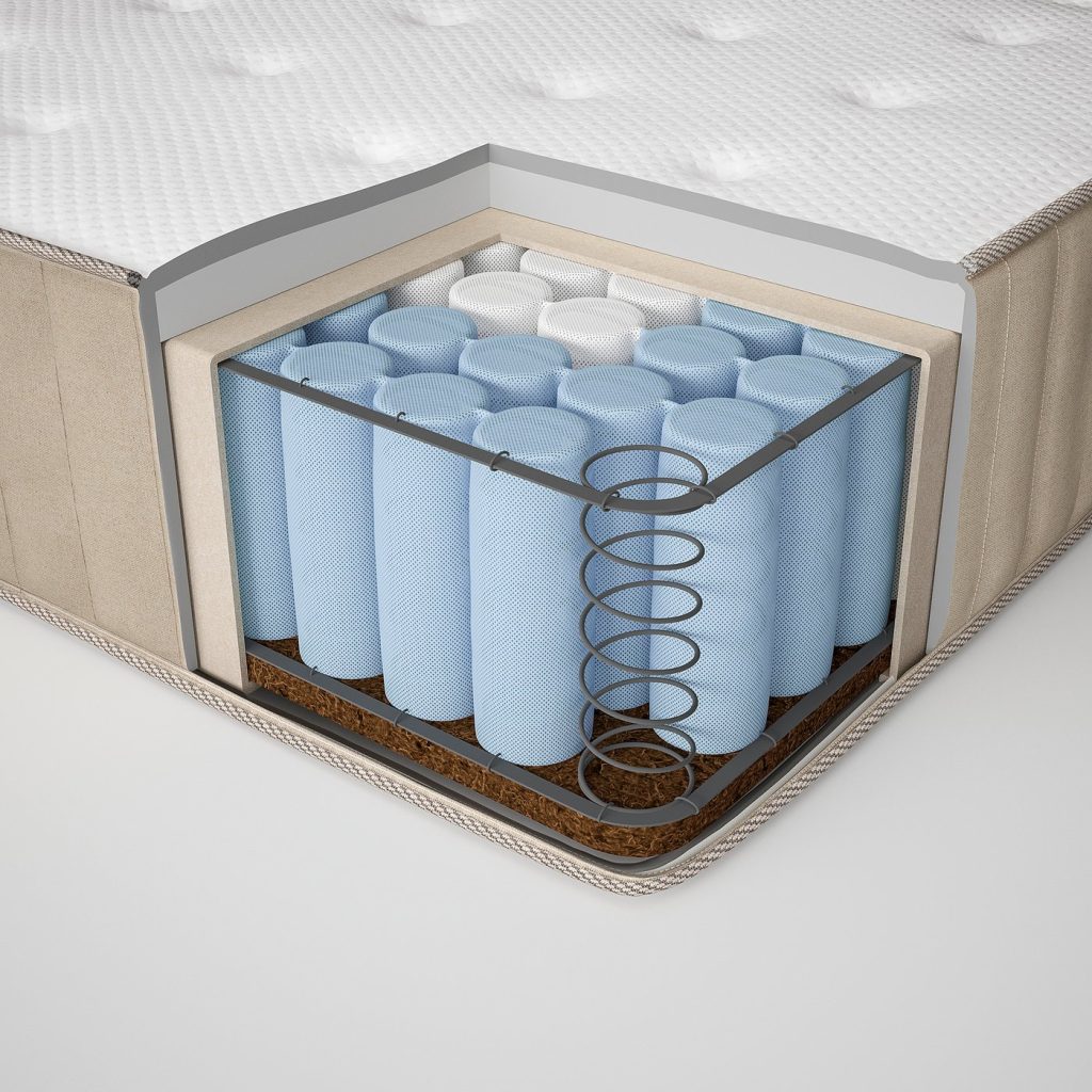 IKEA Vatneström, sección transversal con muelles ensacados, látex, lana y fibra de coco