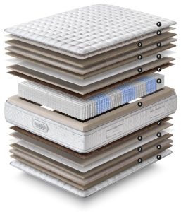 Gomarco Nebbia Firm