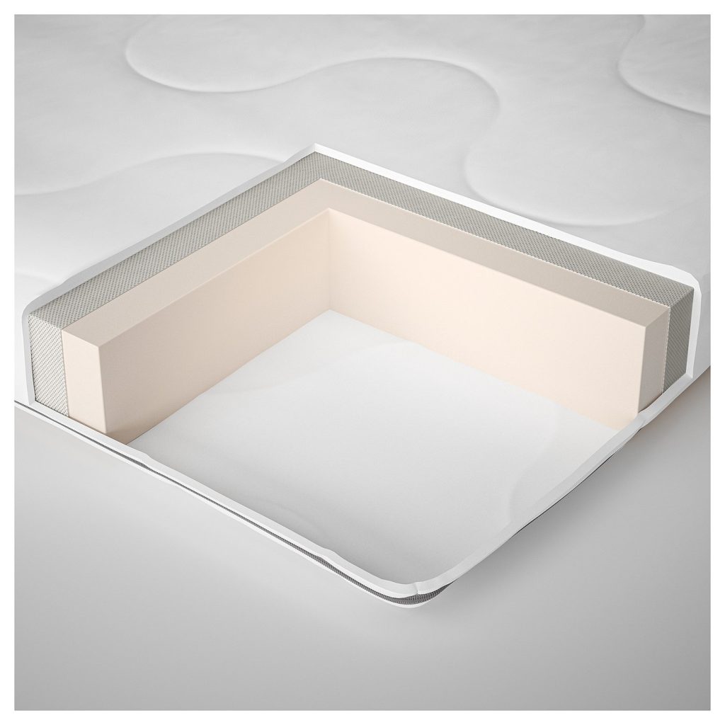 IKEA Skönast, corte con el bloque de espuma HR bajo la funda