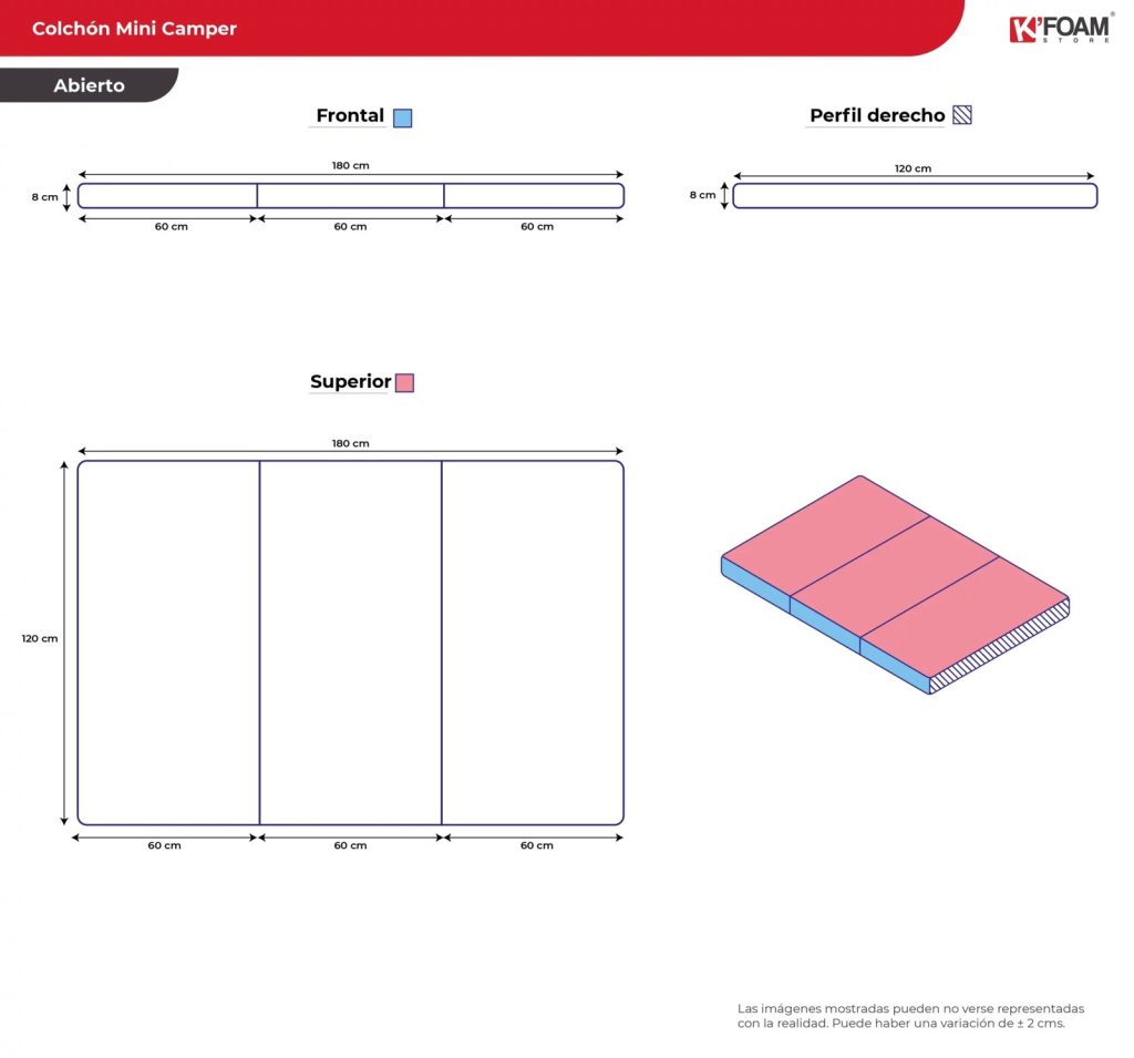 Plano del colchón plegable K'Foam Mini Camper de 120x180 cm